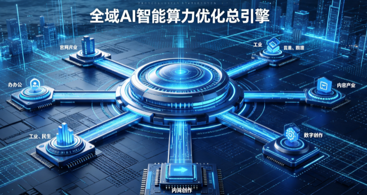 炉霍县AI算力优化赋能数字生态 智能技术迭代激活产业发展新动能
