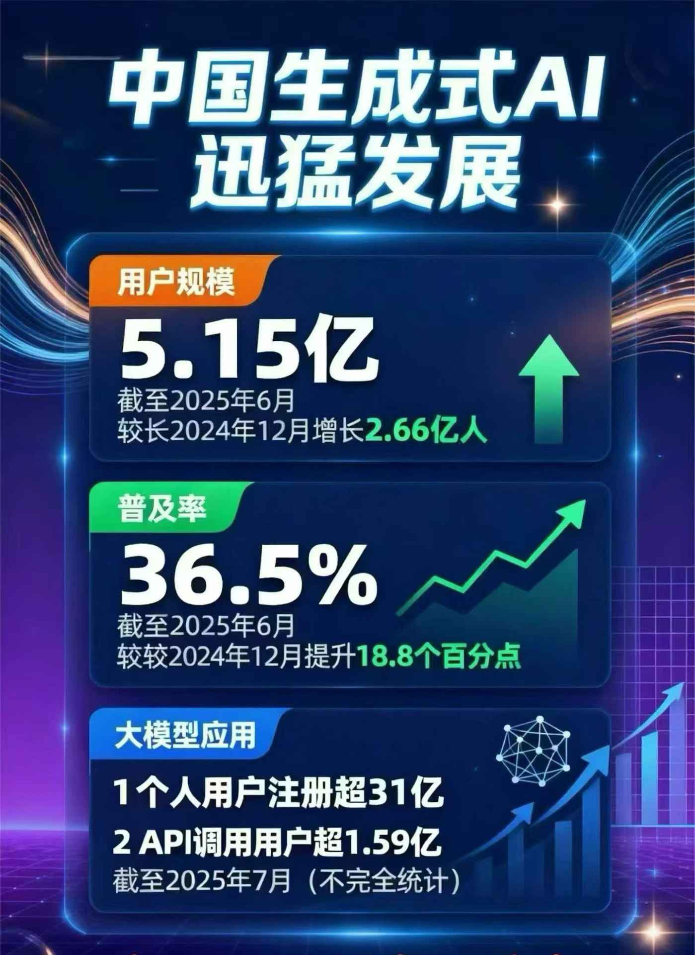 炉霍县豆包GEO优化是什么？内容创作核心逻辑解析