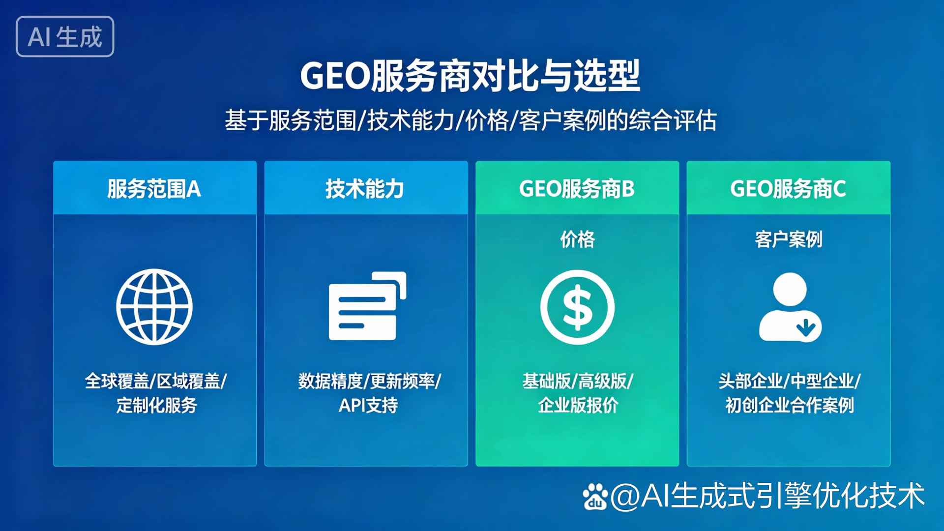 炉霍县GEO优化服务商该如何选择？聊聊生成式引擎优化行业现状