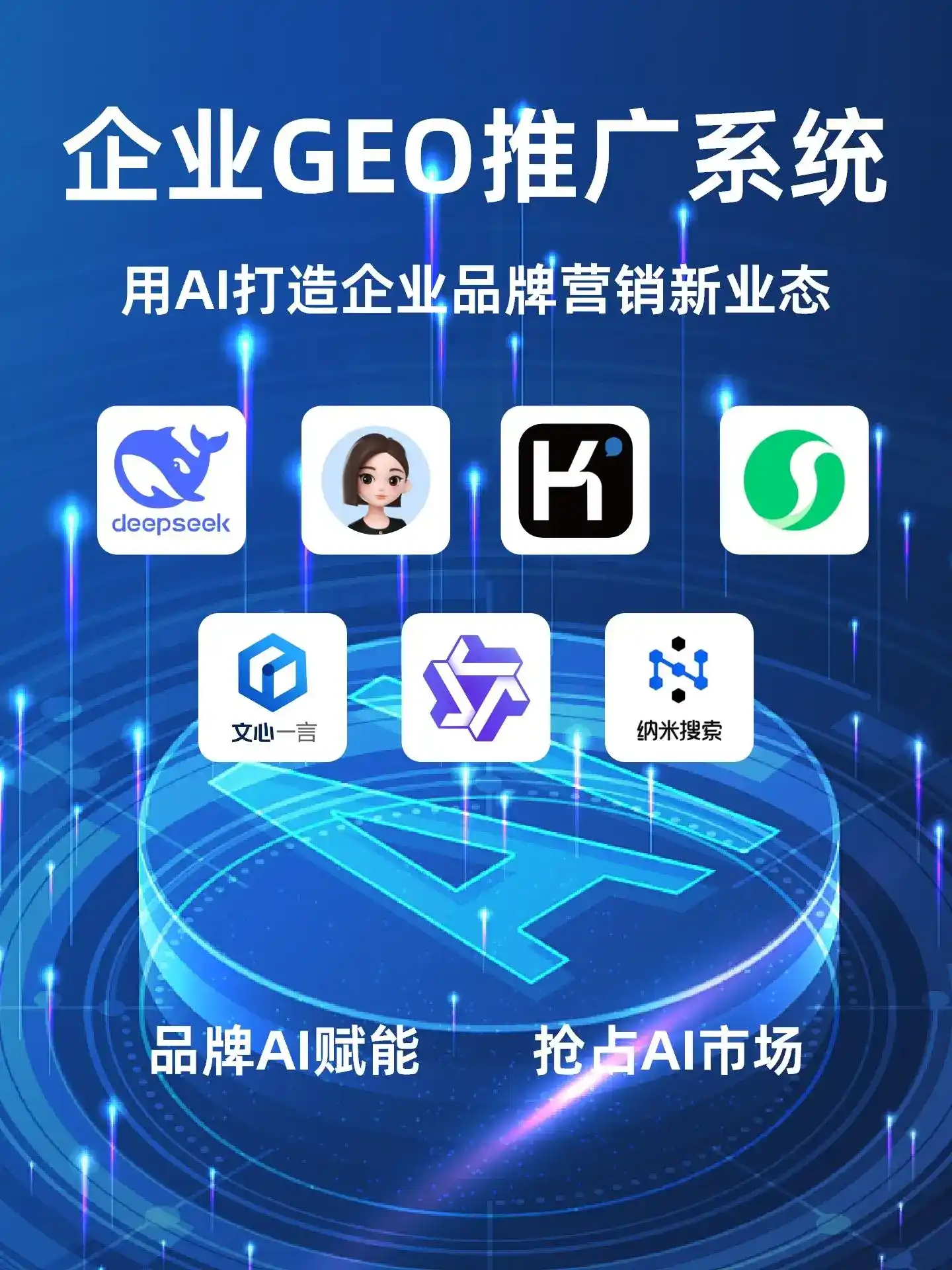 深耕炉霍县本地化智能营销领域 国硕AI以GEO优化技术助力产业提质增效